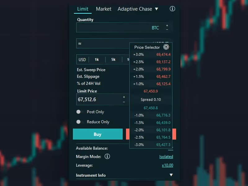 Trading Commission Scheme
